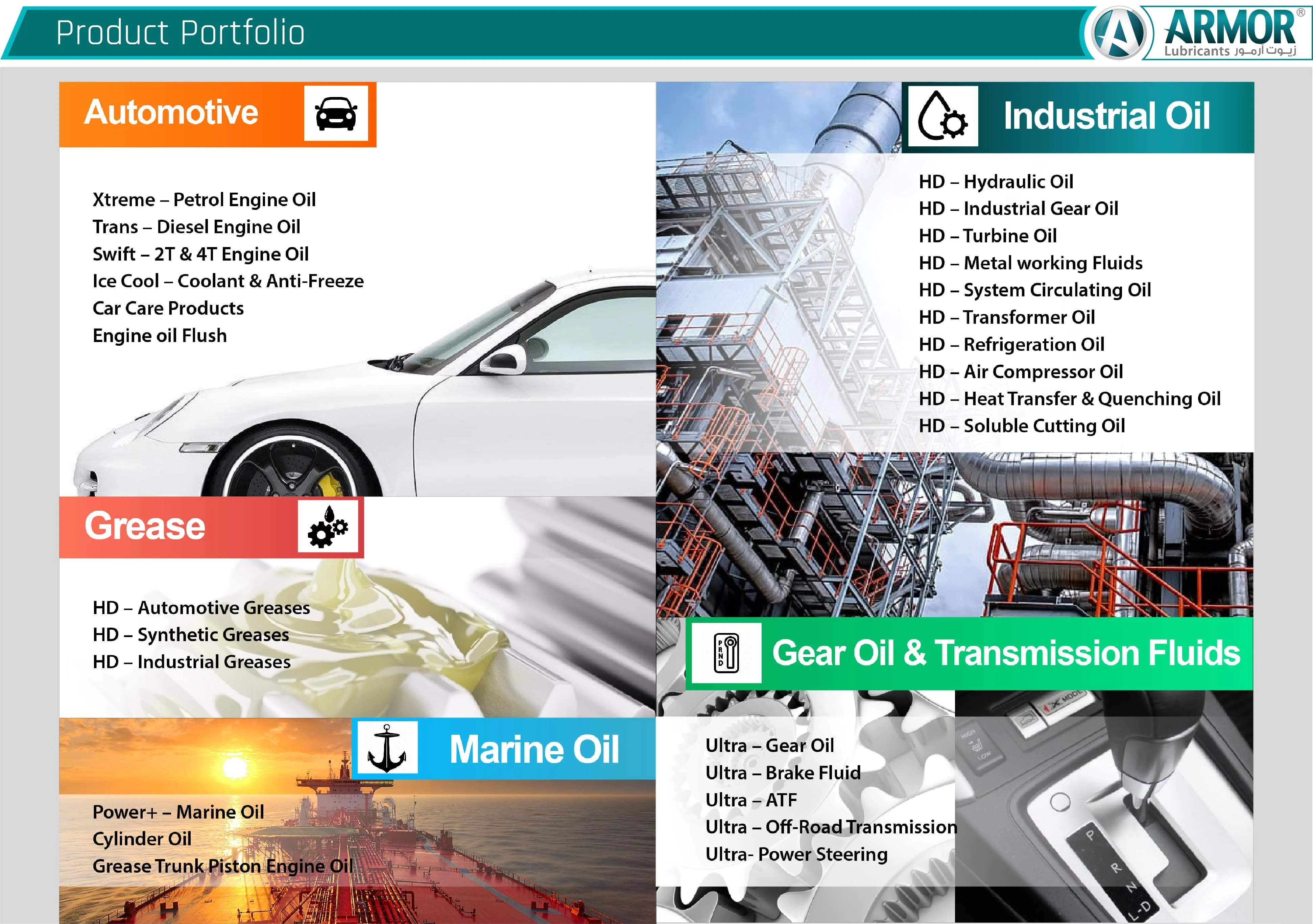 Product Portfolio.jpg