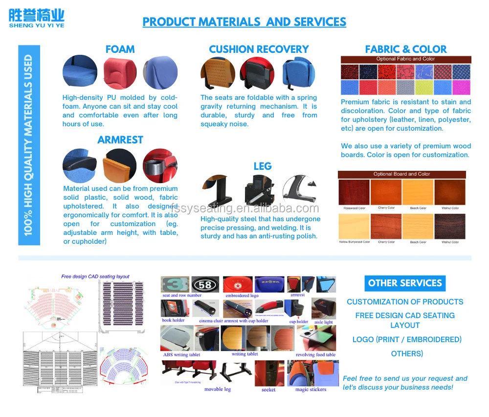 Product Materials