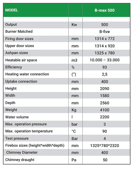 B-max boiler 500.png