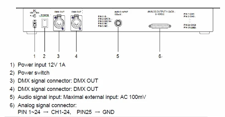 rear panel intro.jpg