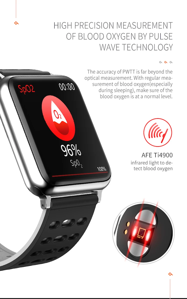 best smartwatch with ecg and spo2