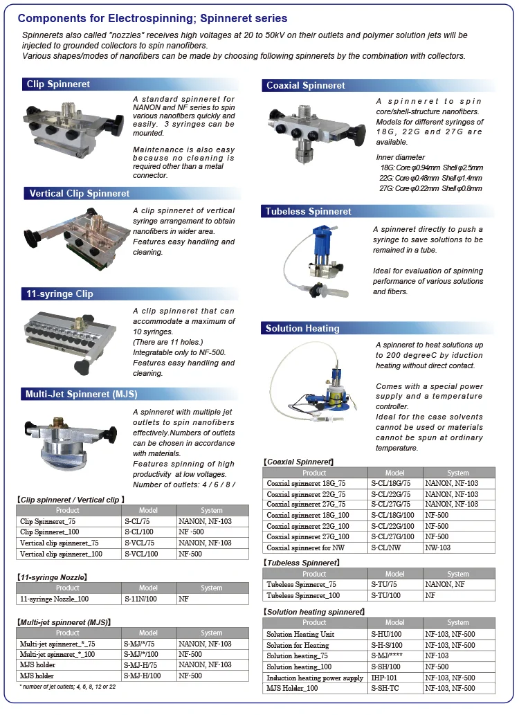 30kv Dc High Voltage Power Supply - Buy Electrospinning,30kv Dc Power ...