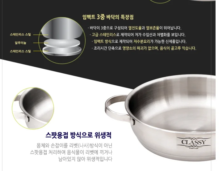 Chefline Classy Sts Saucepan 24cm Dish Cookware Stainless Steel Soup