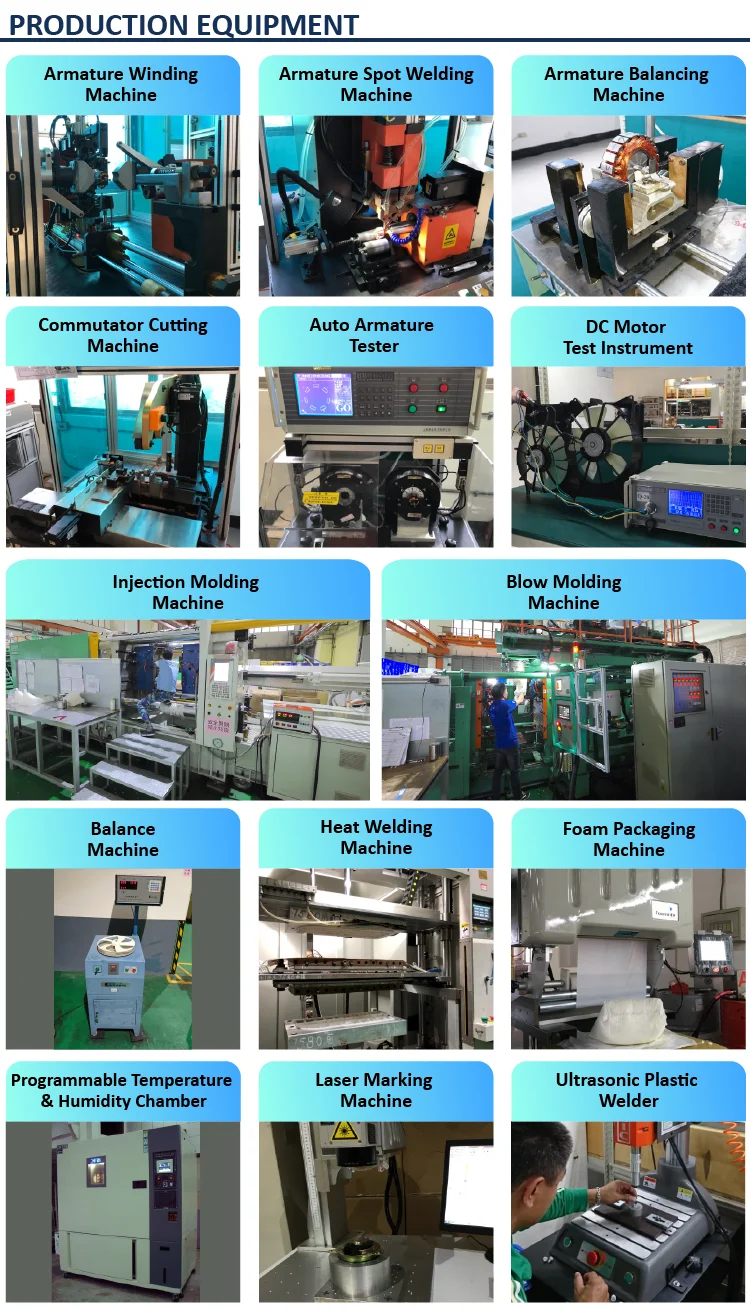 equipment