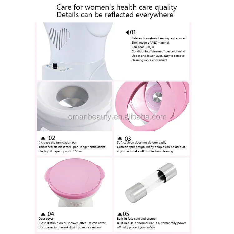 vaginal care machine.jpg