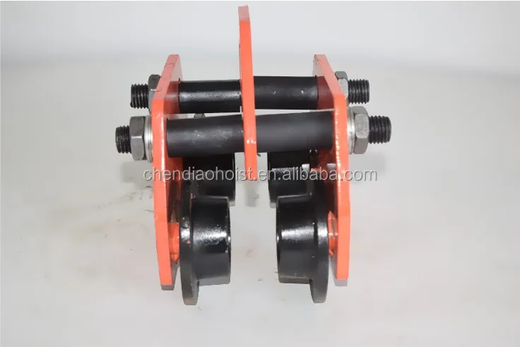  geared trolley manufacturers 