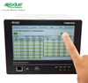 Class A Power meter DIN 192x144 for CTs DMD Demand measurement made in Italy power quality analyzer