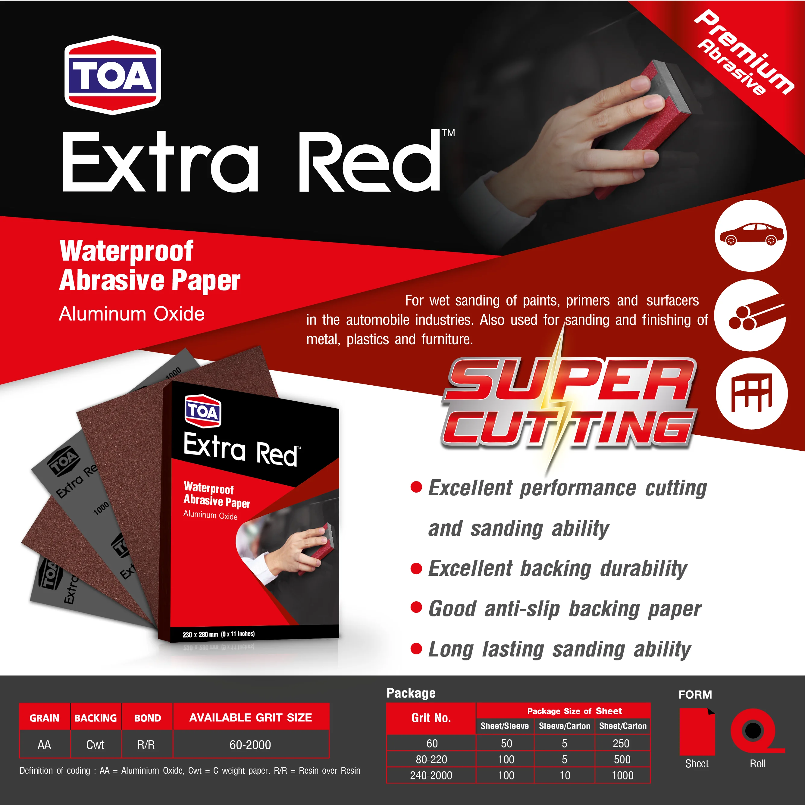 Toa Extra Red Waterproof Abrasives Paper Roll Size 1380mmx100m Grit 60