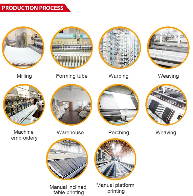 Scarf Production Process.jpg