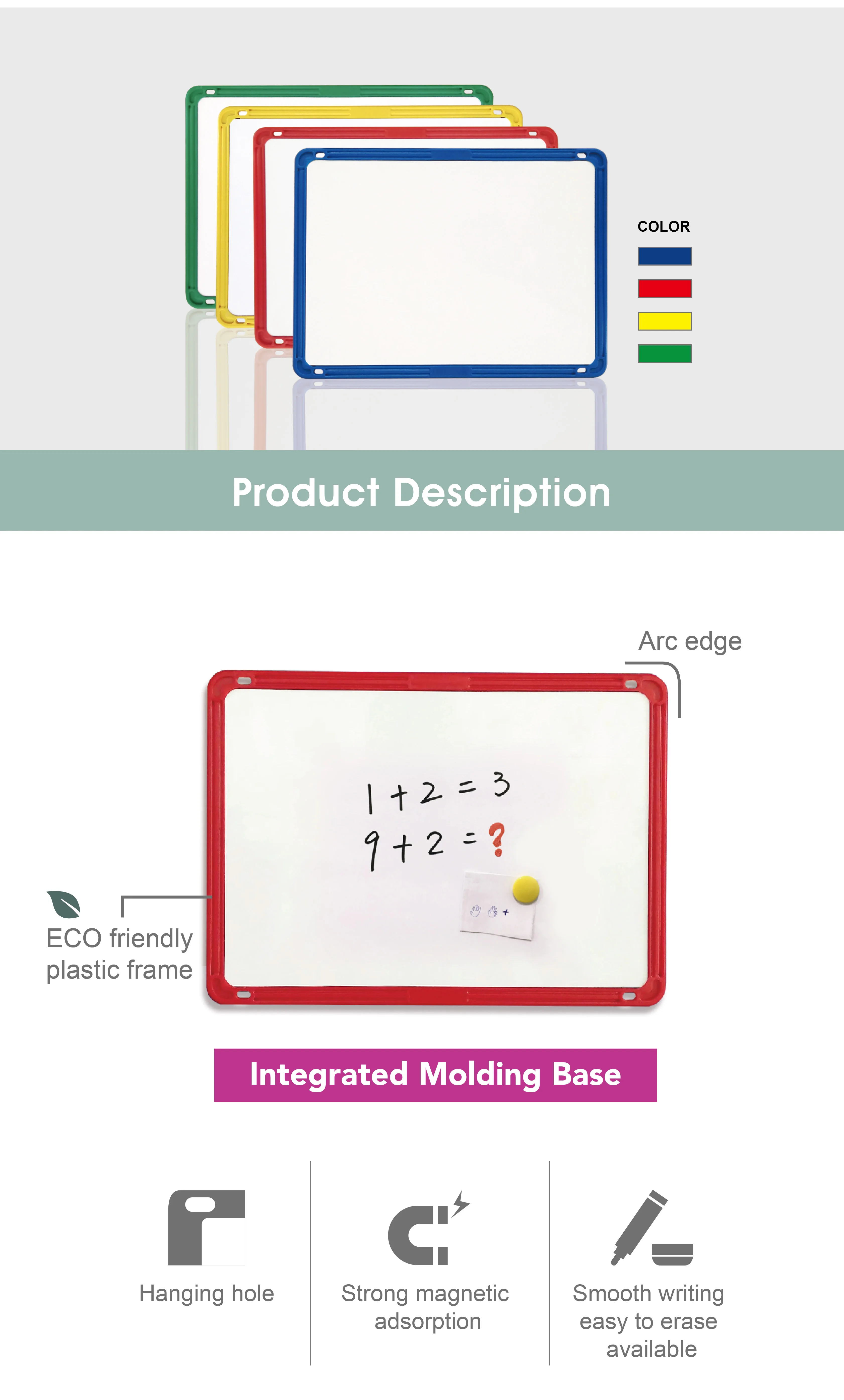 9.5x13.4 Inch Portable Magnetic Small Dry Erase Whiteboard Mini ...