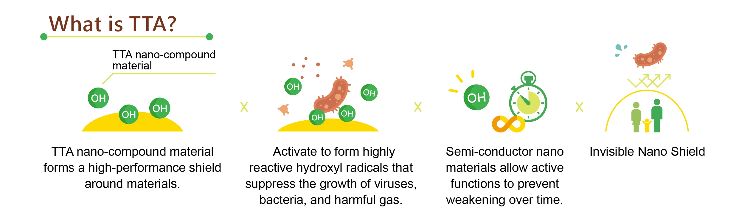 tta nonwoven F eng 01.jpg