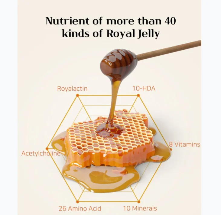 Hanmi Natural Nutrition Royal Jelly Premium 30g Made In Korea High
