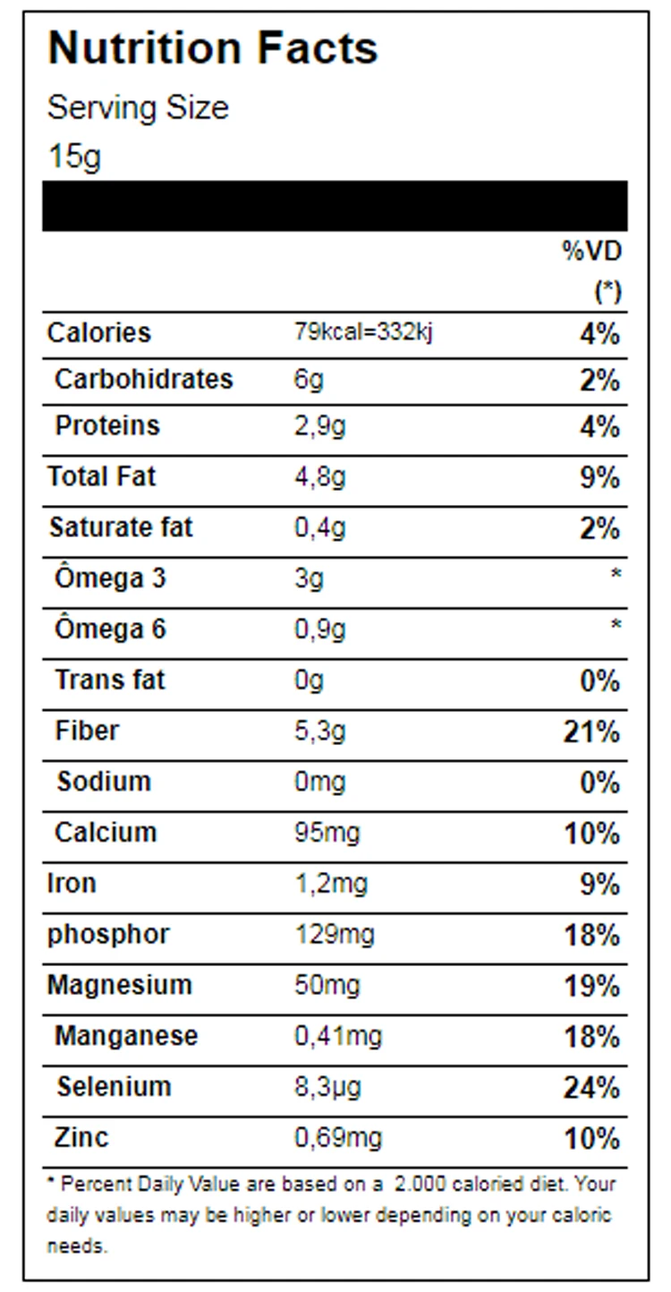 Private Label Chia Seeds