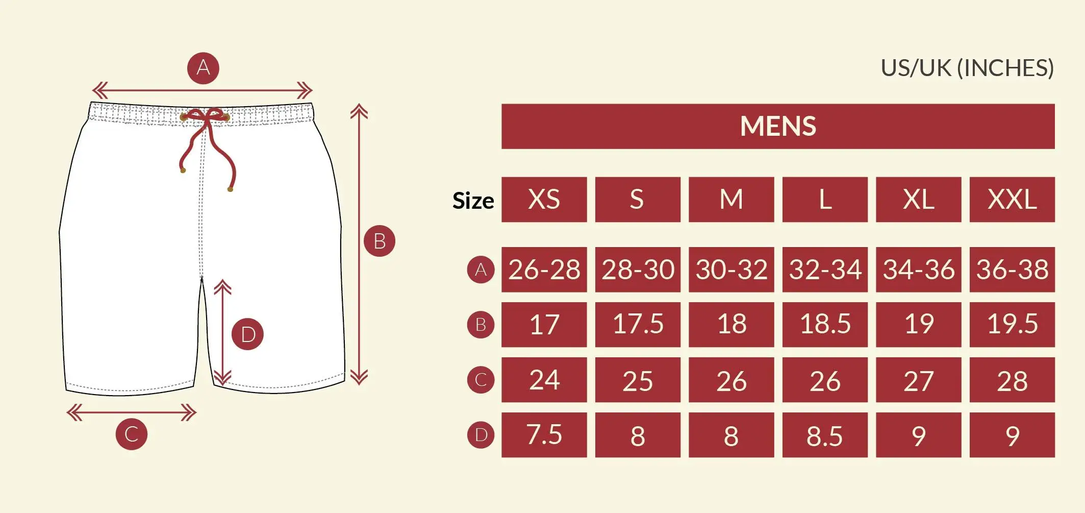 Shorts Size Chart India