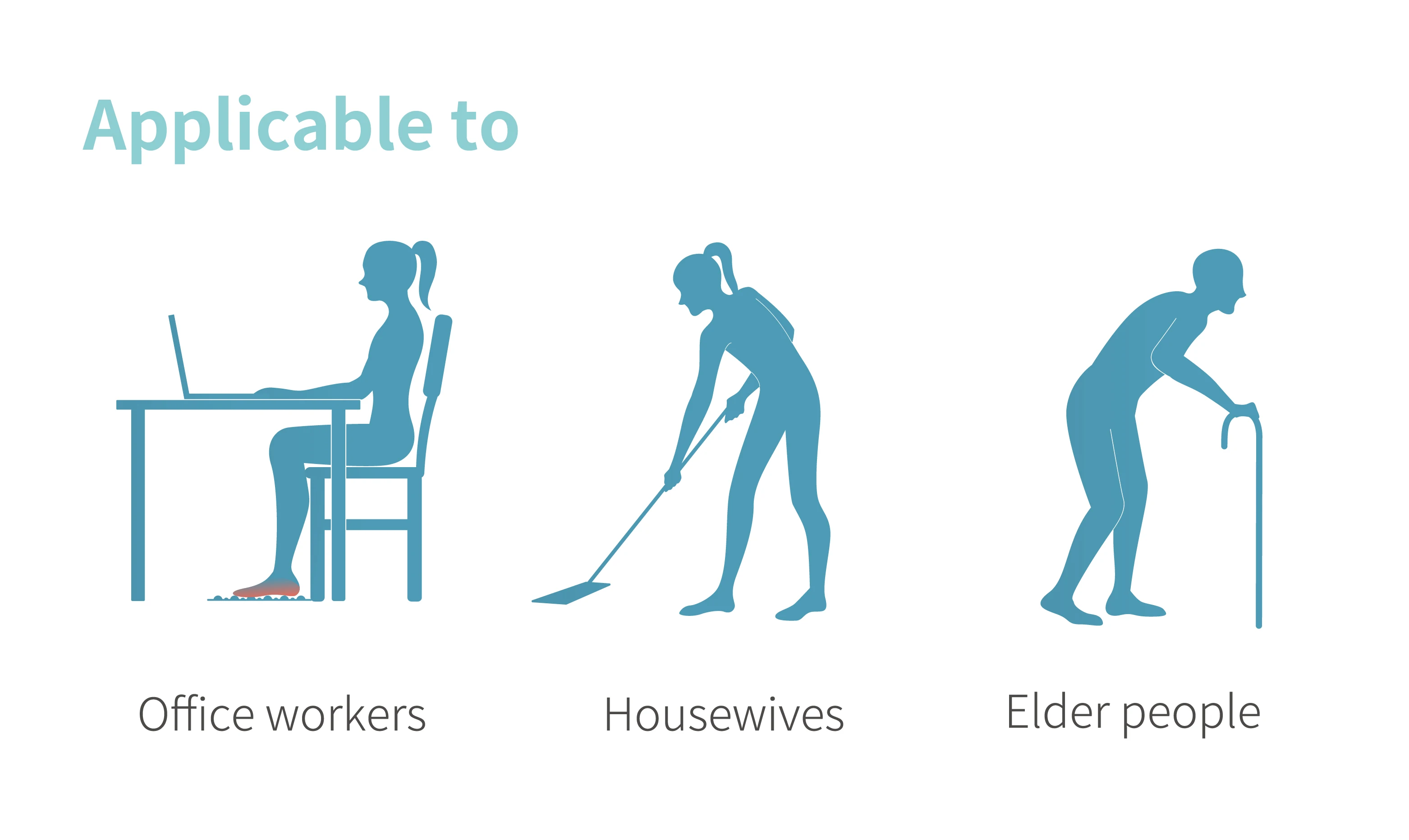 Foot Massage Stone Foot Massage Mat With Pebbles Buy Stone Foot