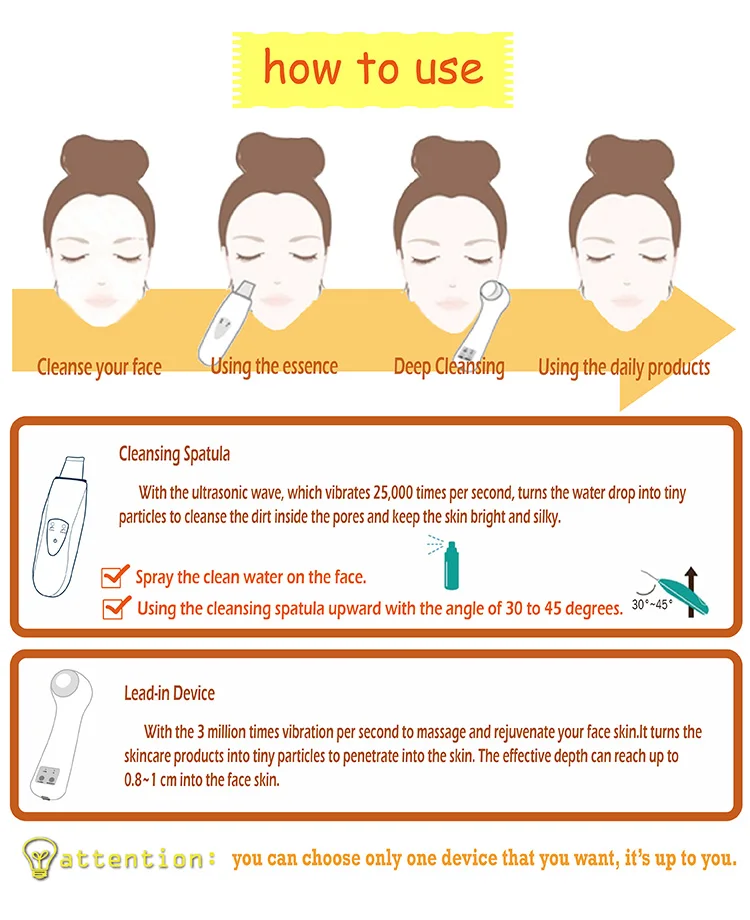 multi-functional beauty equipment
