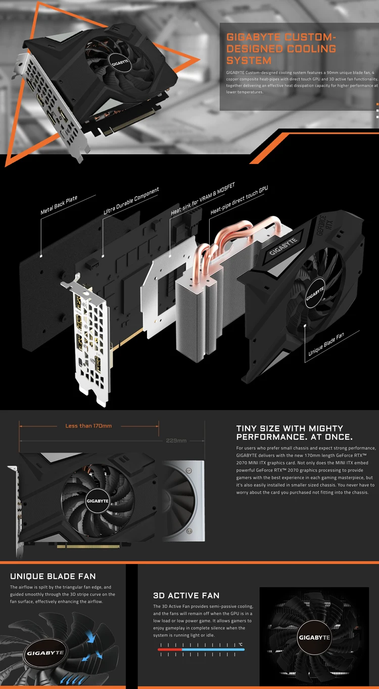 Gigabyte Nvidia Geforce Rtx 2070 Mini Itx 8g With 90mm Unique