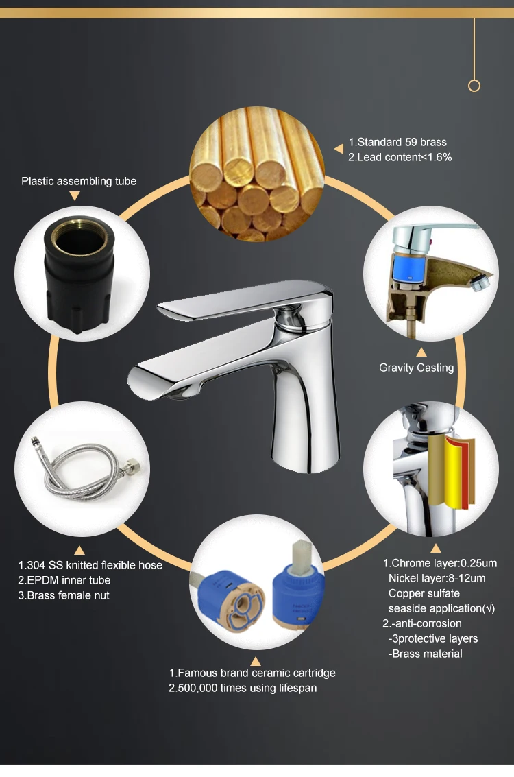 High Quality Wholesale Custom Cheap modern kitchen bathtub waterfall sink water faucet for bathroom