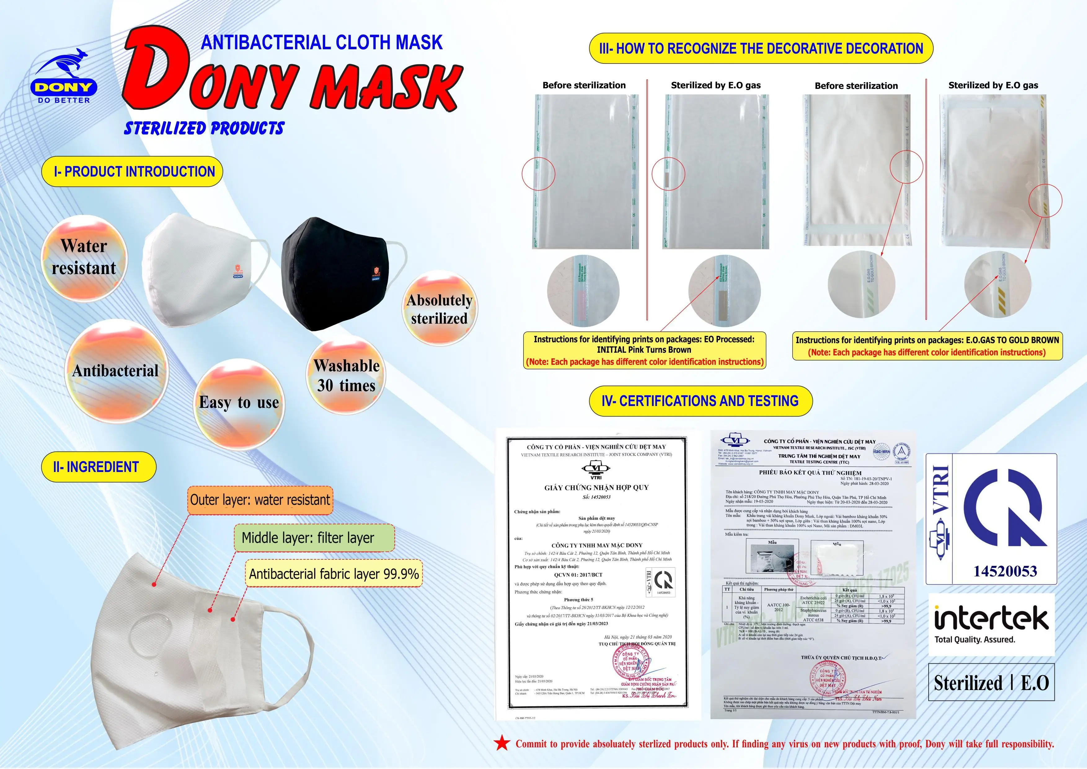 - Fast & Quality Wholesale Face Masks Supplier (Washable, Reusable) For COVID