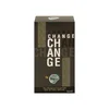 Topic Perfume Change