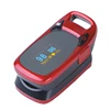 Pulse oximetry with test used to measure the oxygen level oxygen saturation of the blood