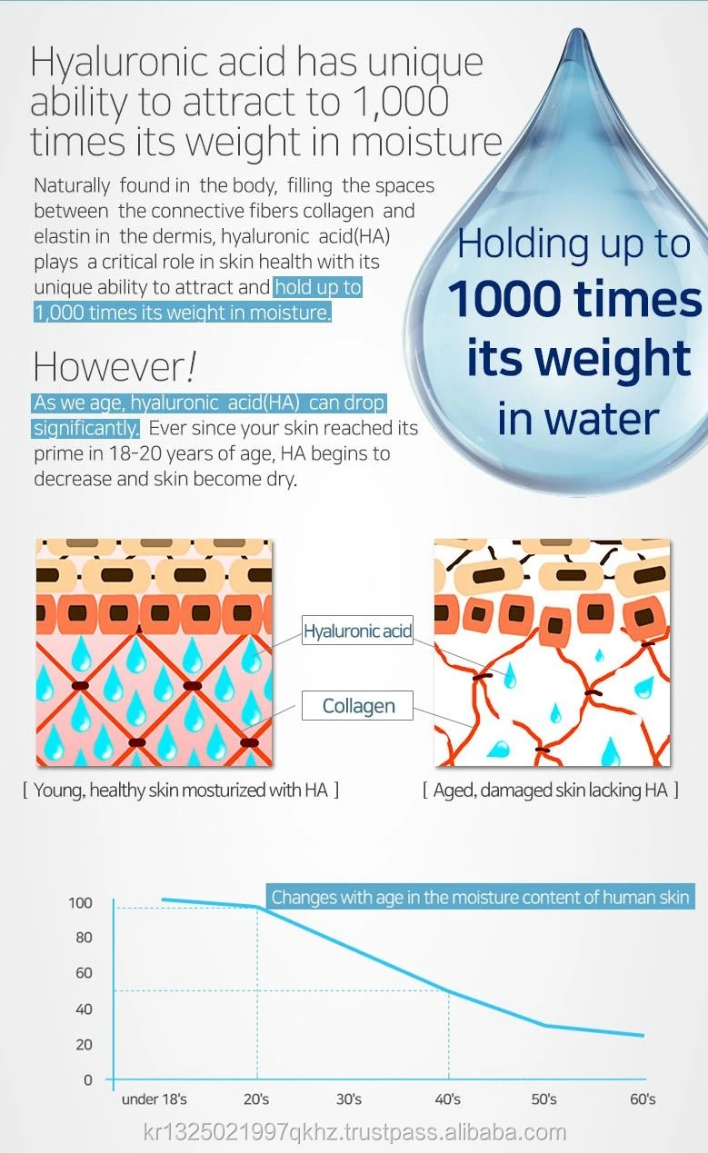 HYALURONIC ACID79.jpg