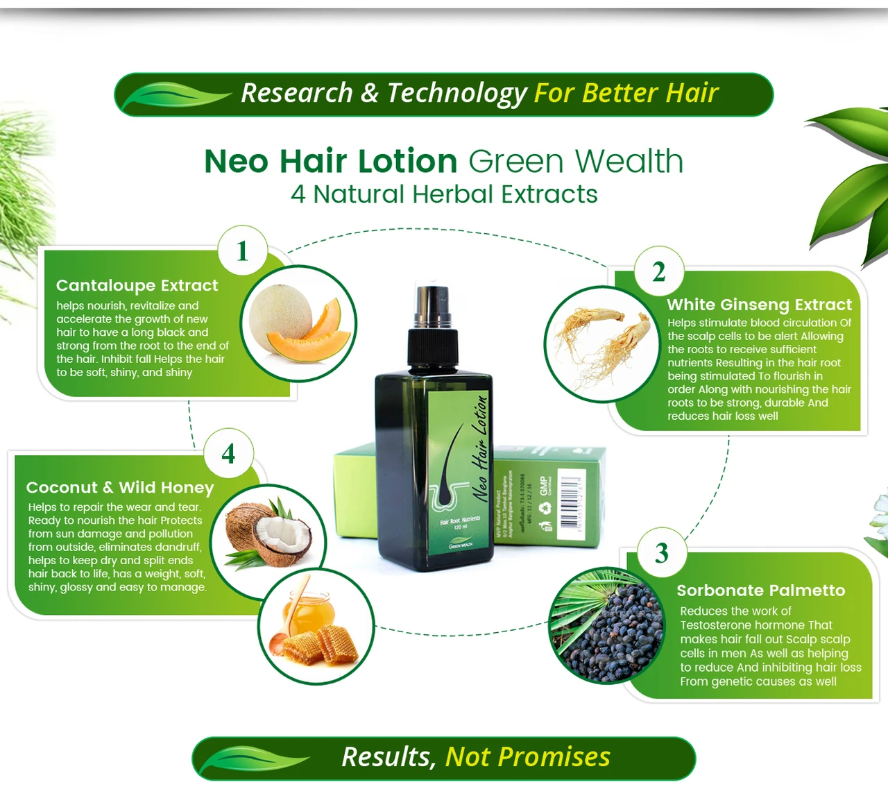 Neo Hair Lotion Help Hair Grow Again Anti Hair Loss Products Safe