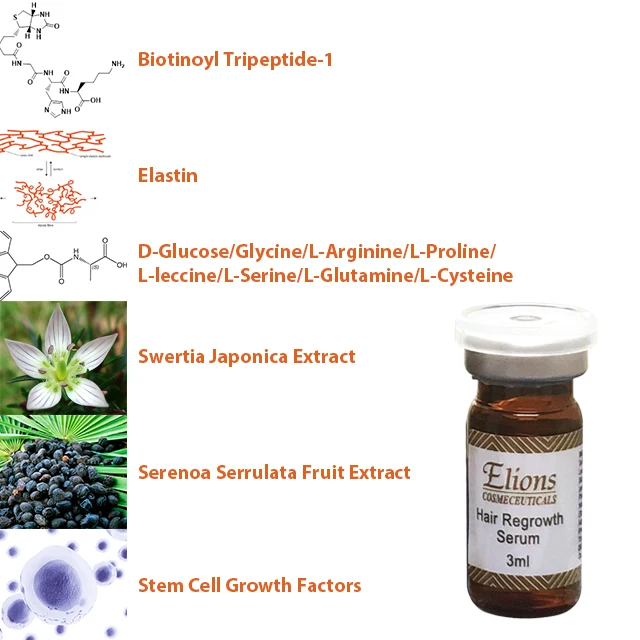 hair growth stem cell serum