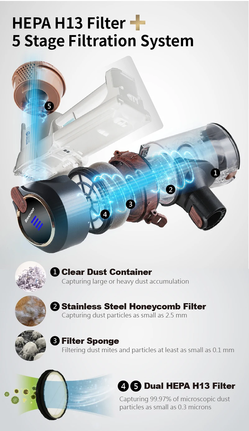 MAO Clean M7 -EN_07.jpg