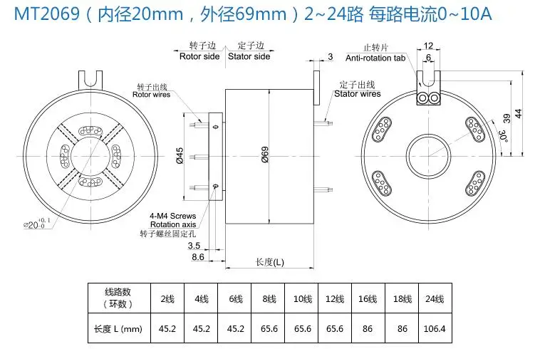 Taidacent Through Bore Electrical Slip Ring with Conductive O Rings for ...