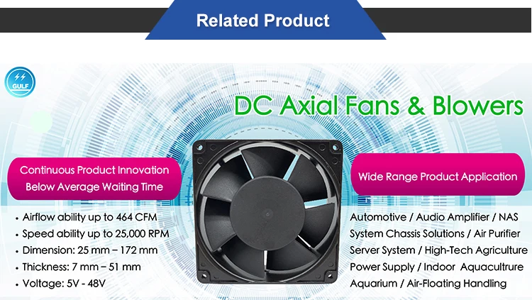 Axial Fan, 275.9CFM, 120x120x38, 24V - detail 8