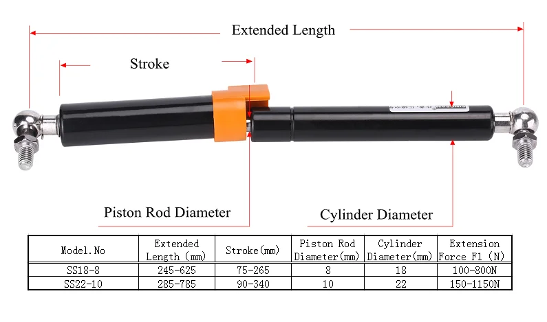 Gas spring22GC3 bht.png