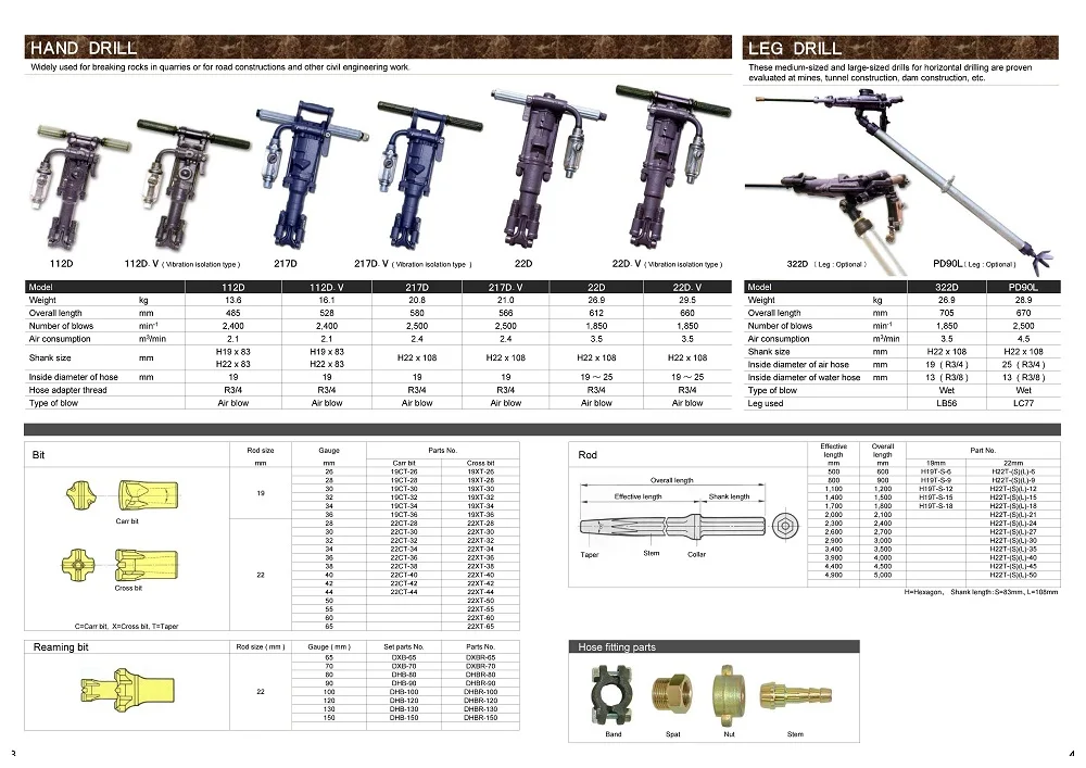 Furukawa jackhammer.jpg