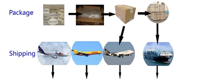 packaging shipping.jpg