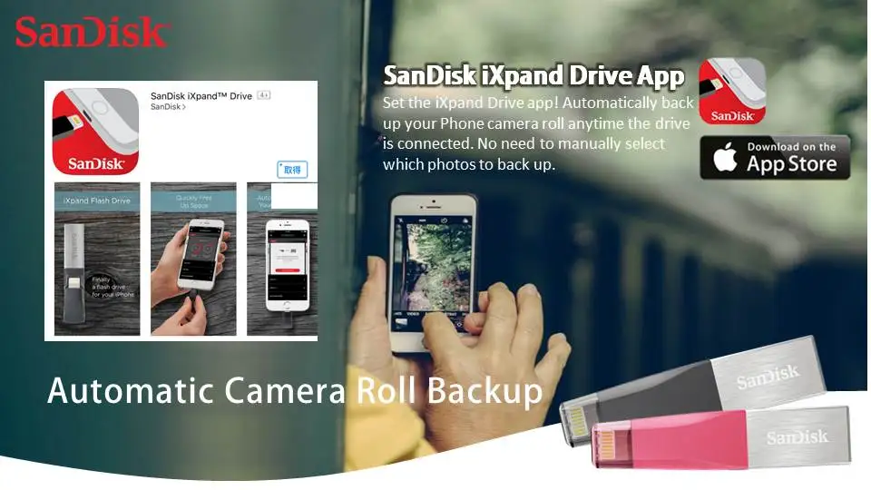 Best Quality Pen Sandisk 64GB Dual 3.0 Ixpand - ANKUX.COM