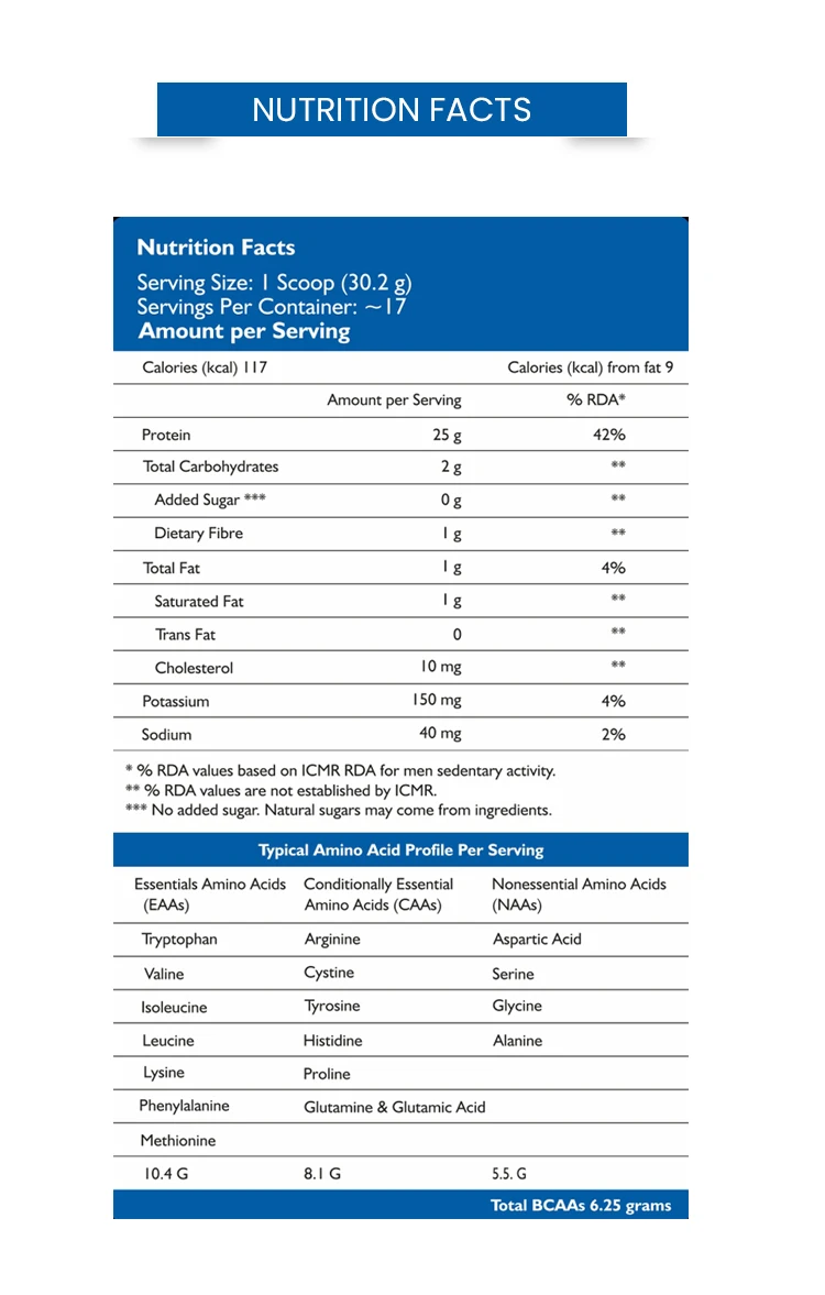 serving size copy (2).JPG
