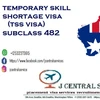 Temporary Skill Shortage visa (subclass 482)