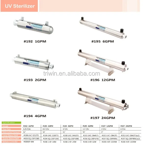 uv.jpg