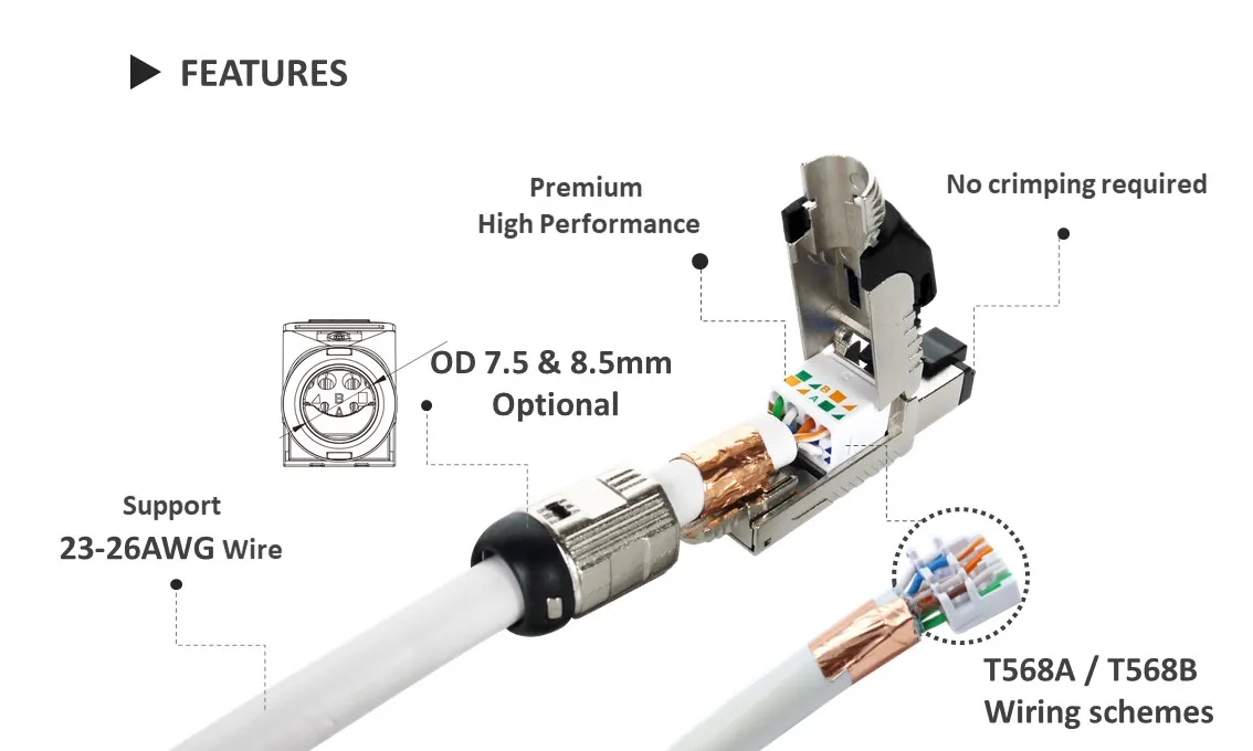 Промышленный кабель ethernet кат 6a для фиксированной установки etherline cat 6a