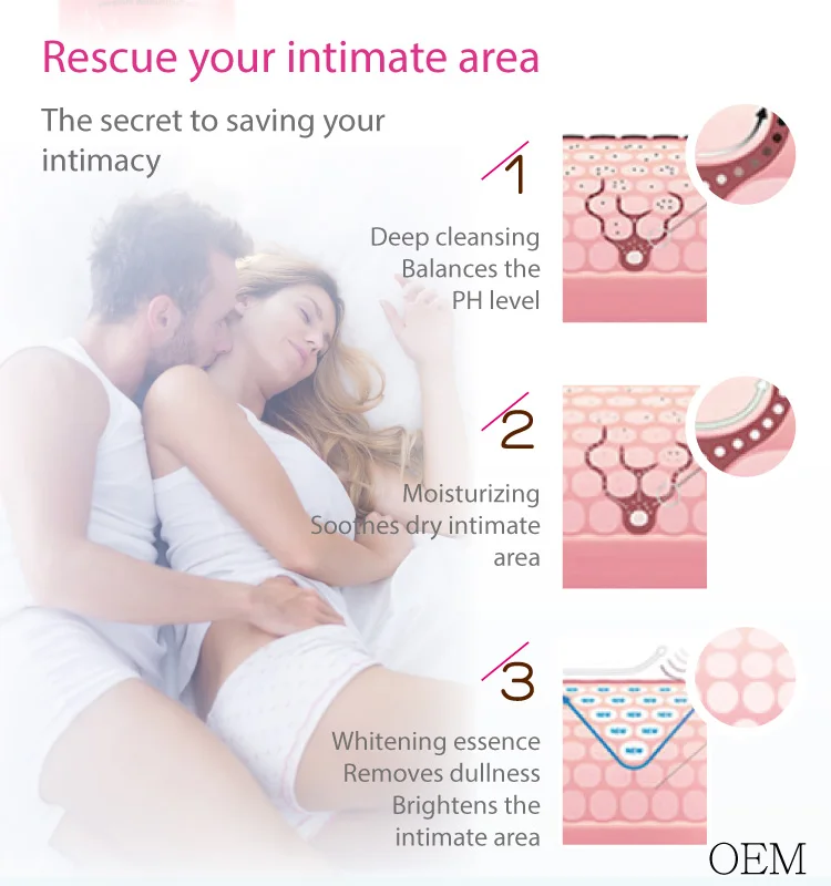 vaginal probiotics