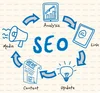 Professional SEO and Digital Marketing Website Promoting Services In Canada.