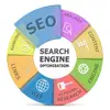 Google Search Engine Optimization and Marketing Services Company In UK.
