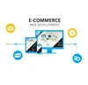 Ecommerce Website Design and Development Provides Most Cost-Effective Ways of Promoting your Business Online.