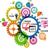 website and application testing
