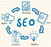 Result Oriented Search Engine Optimization Company In India.