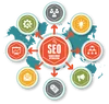Highly Dedicated And Knowledgeable Search Engine Optimization Company In India.