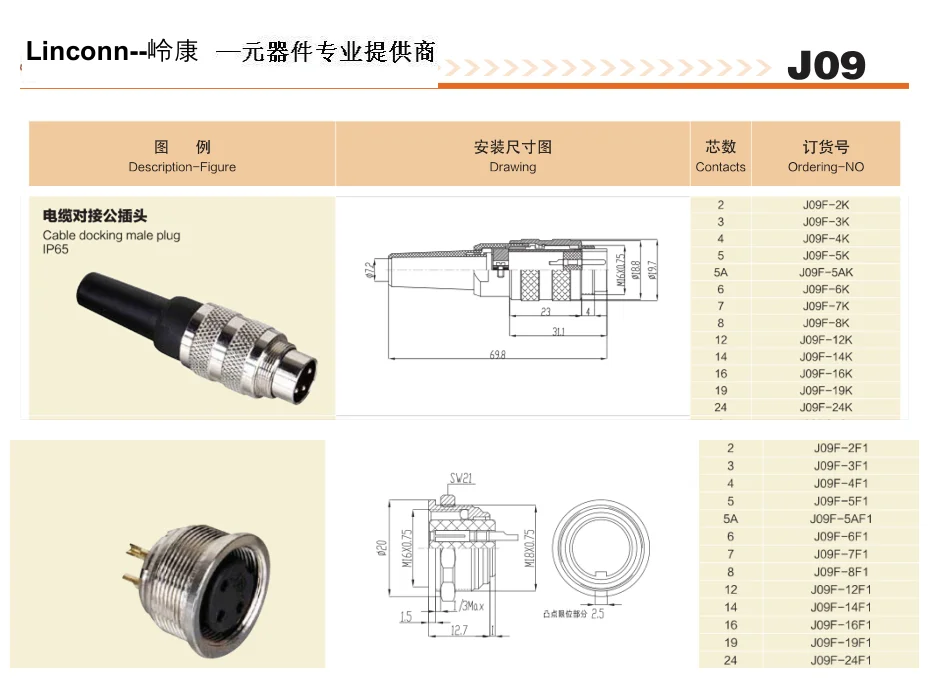C0909A08-03PNY406 Circular Connector Straight Plug C0909A Series 3 Contacts C0909A08-03PNY406 Crimp Pin Contacts Not Supplied 