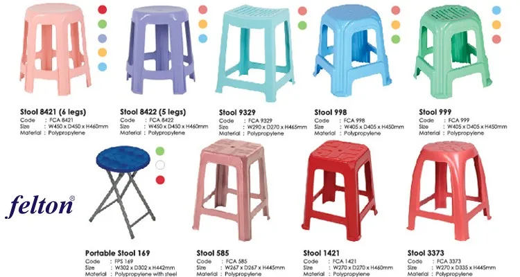Chair and Stool 750x400 2