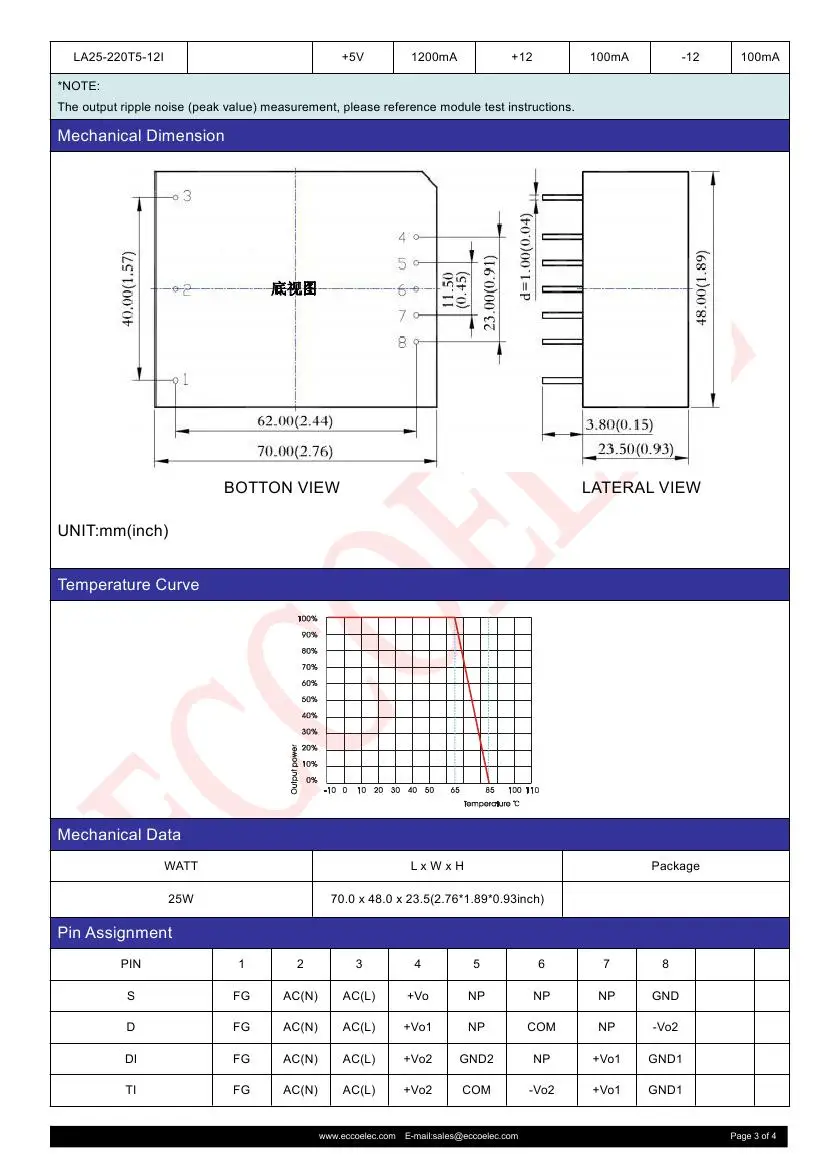 Dual Output 25w Acdc Converter 110v/220vac To 3.3v/5v/9v/12v/15v/24v