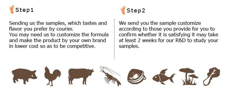 Customized Service02